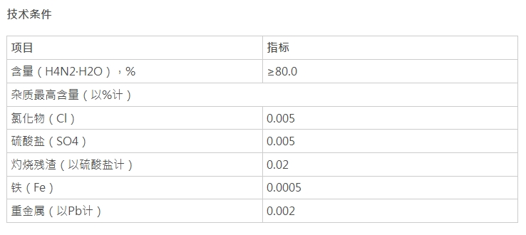 水合肼，H4N2·H2O(圖1)
